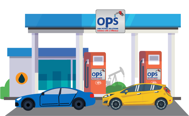 OMA Emirates - OMA Petrol Solutions (OPS)